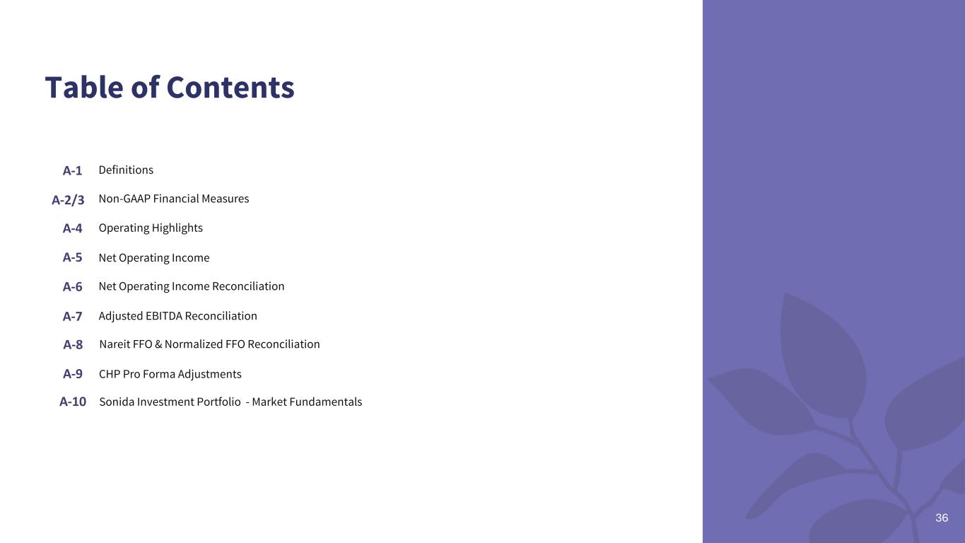 Slide 36 of 46