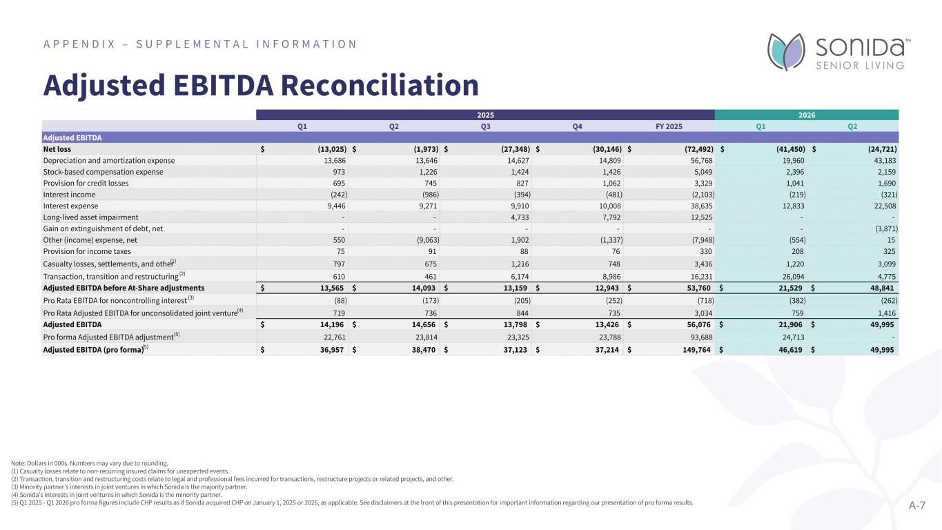 Slide 43 of 46
