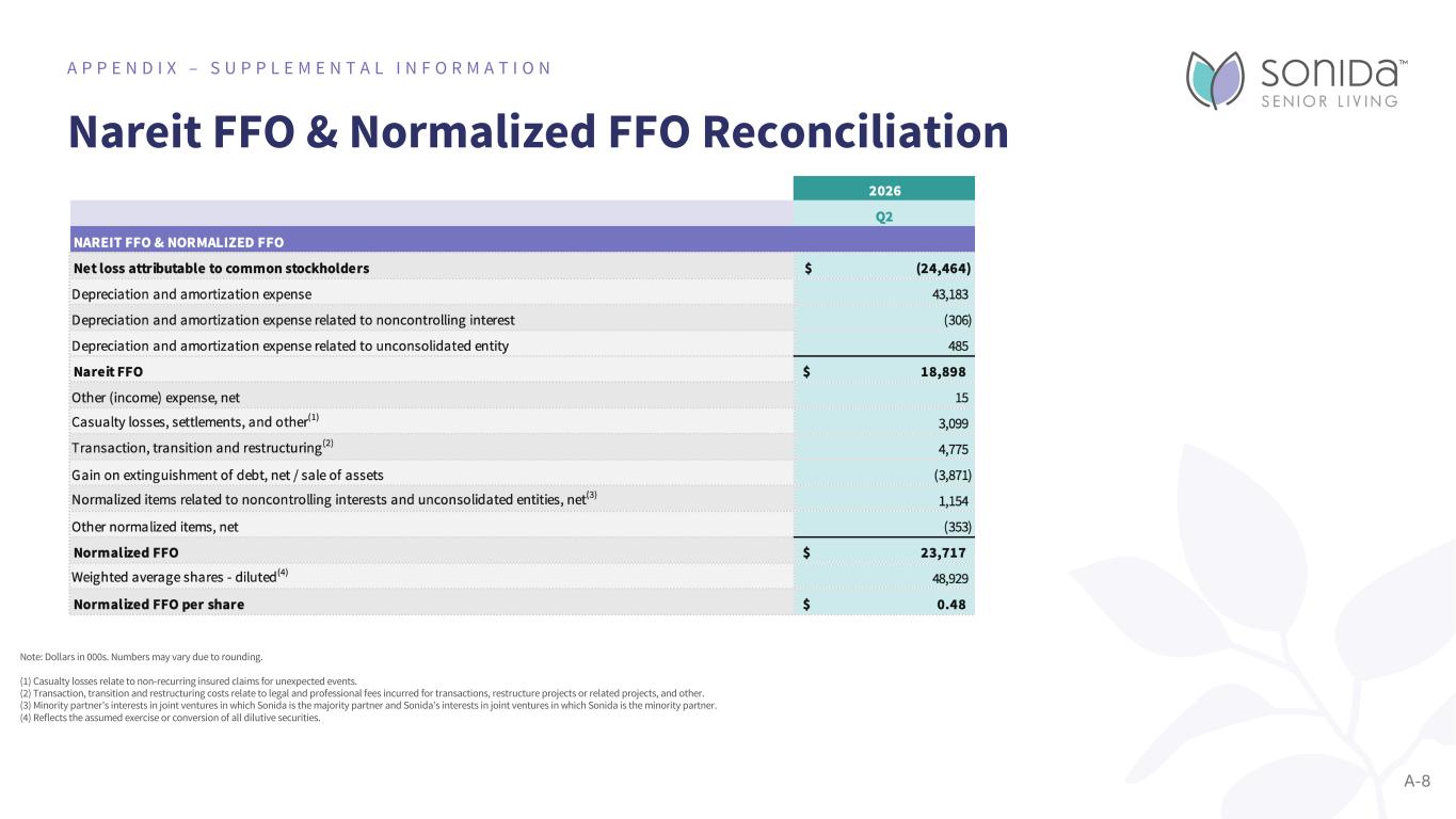 Slide 44 of 46