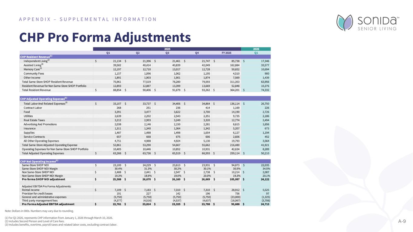 Slide 45 of 46