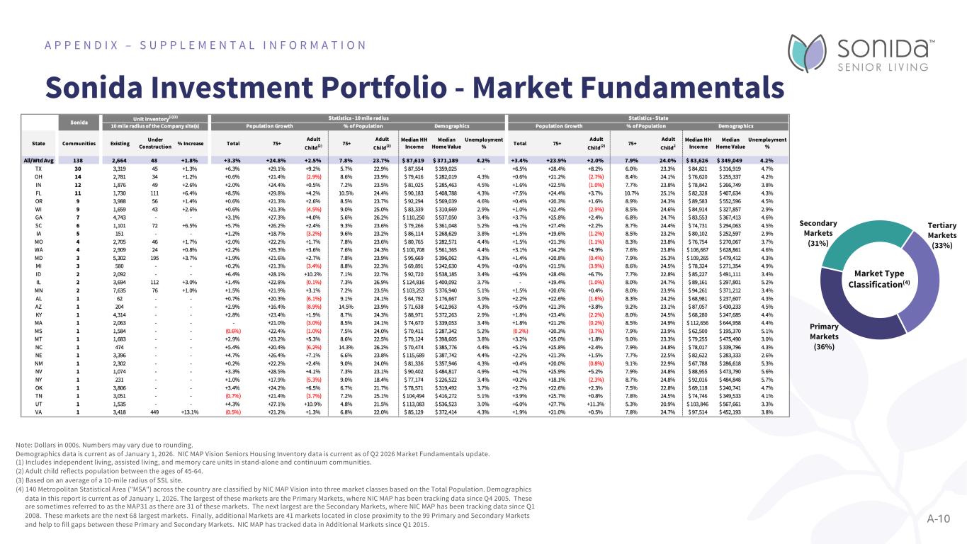 Slide 46 of 46