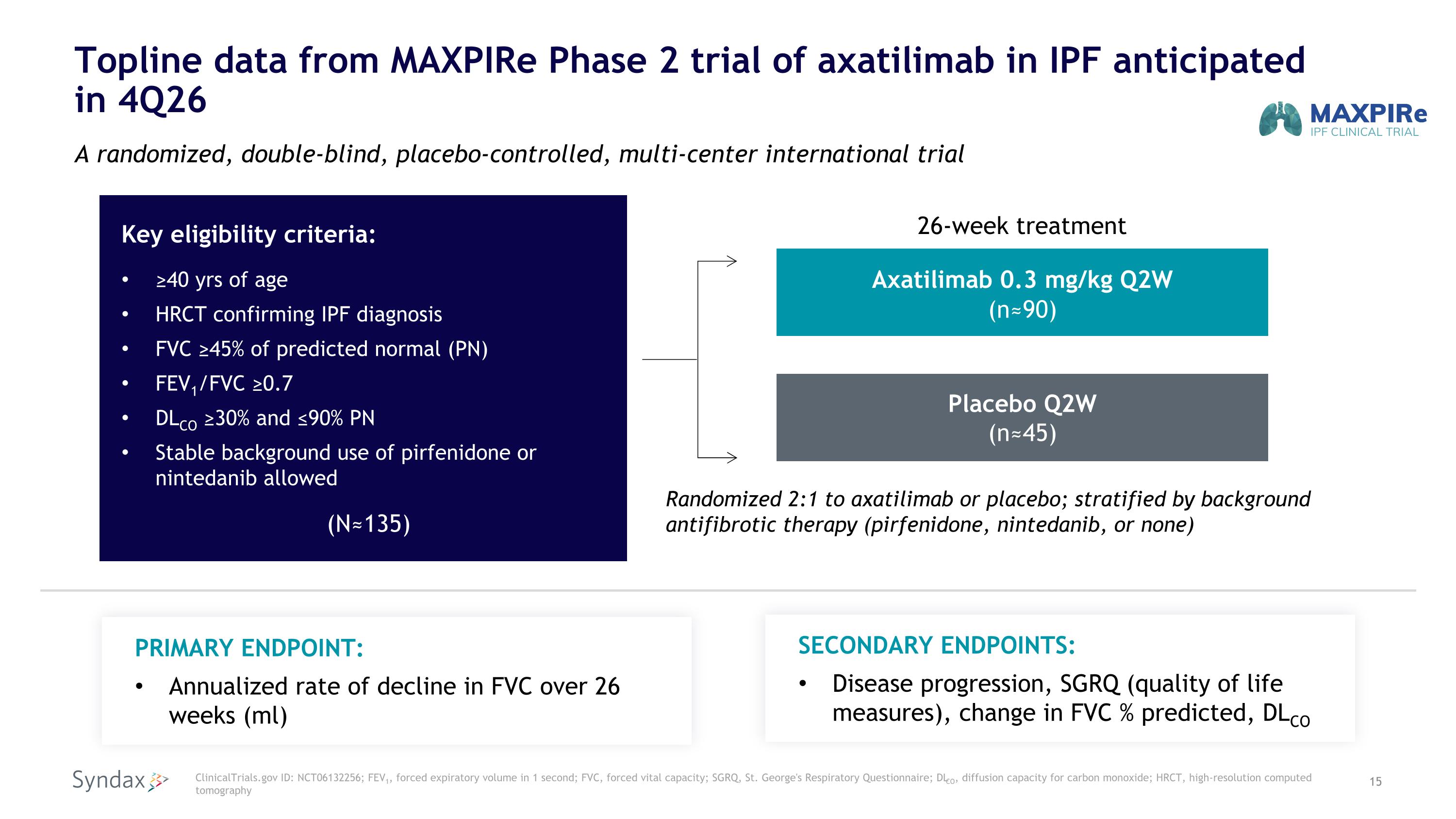 Slide 15