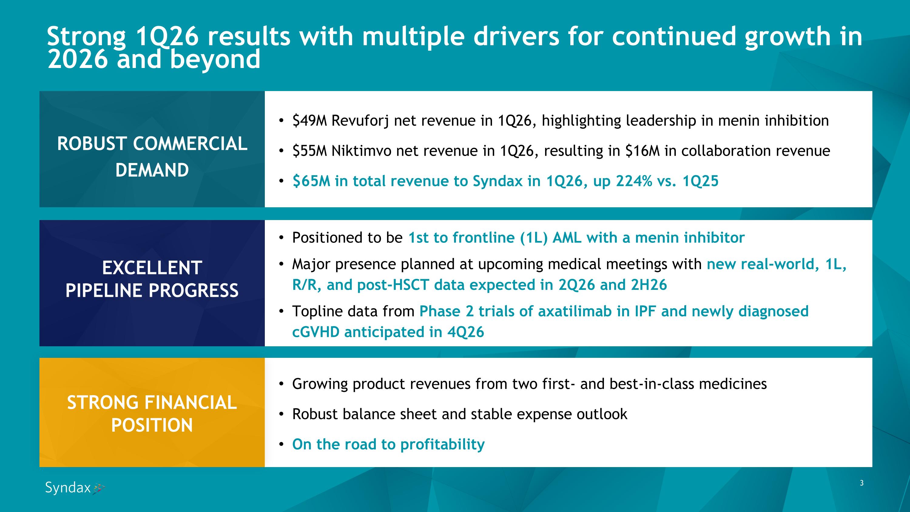 Slide 3