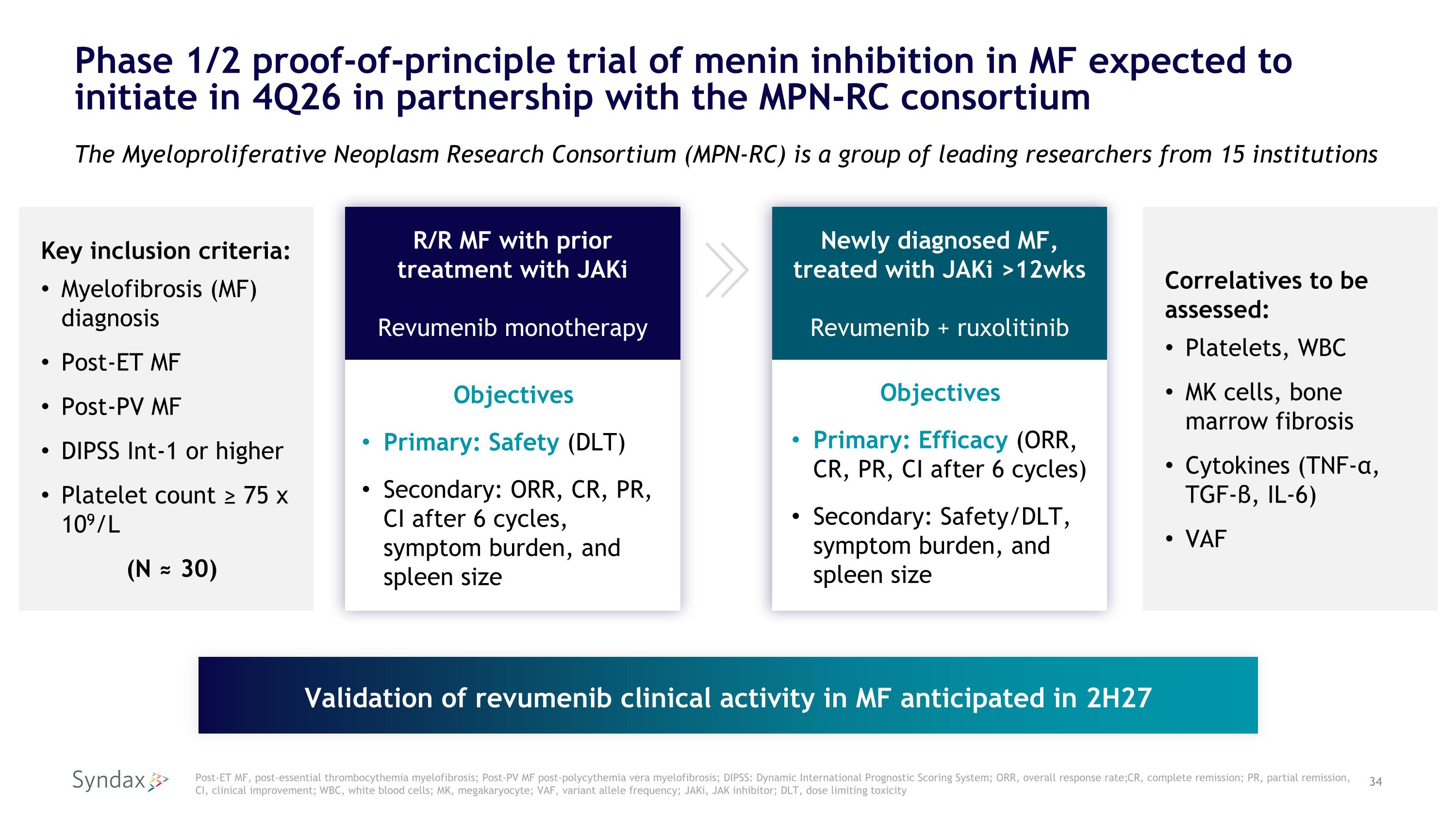 Slide 34