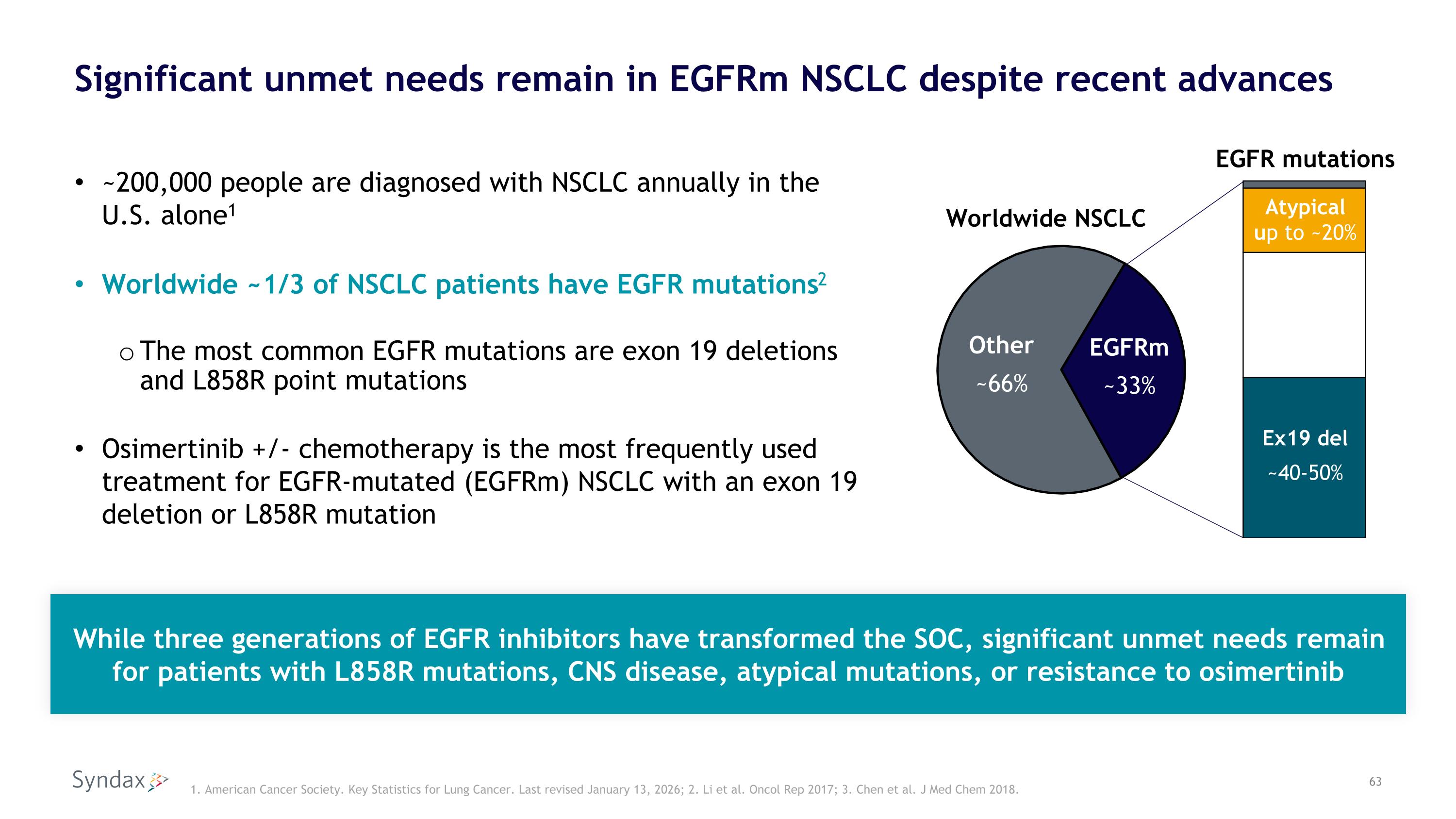 Slide 63