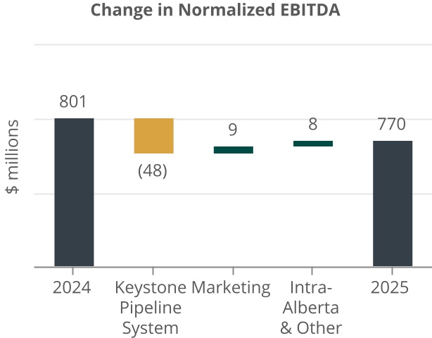 chart-0bc7c512ea3c4673875a.jpg
