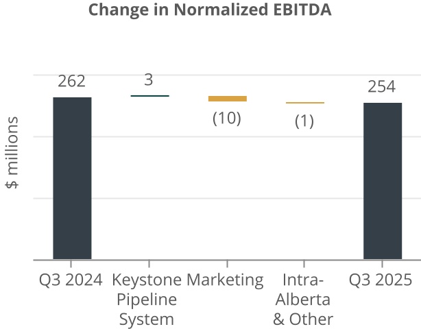 chart-3639a71a1b6443e5b17a.jpg
