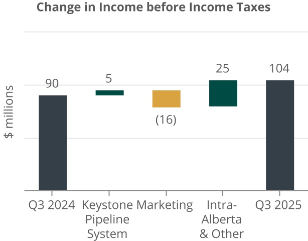 chart-5c80750b1f0043ccba2a.jpg