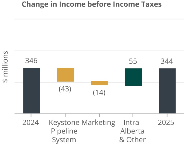 chart-841d181091c647b7b65a.jpg