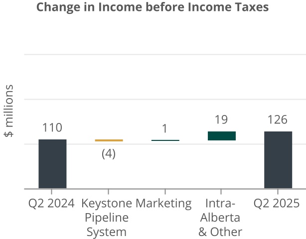 chart-8e0cf558e95c470080f.jpg