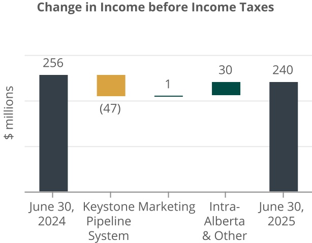 chart-d02baa0ff42a42a6ba9.jpg