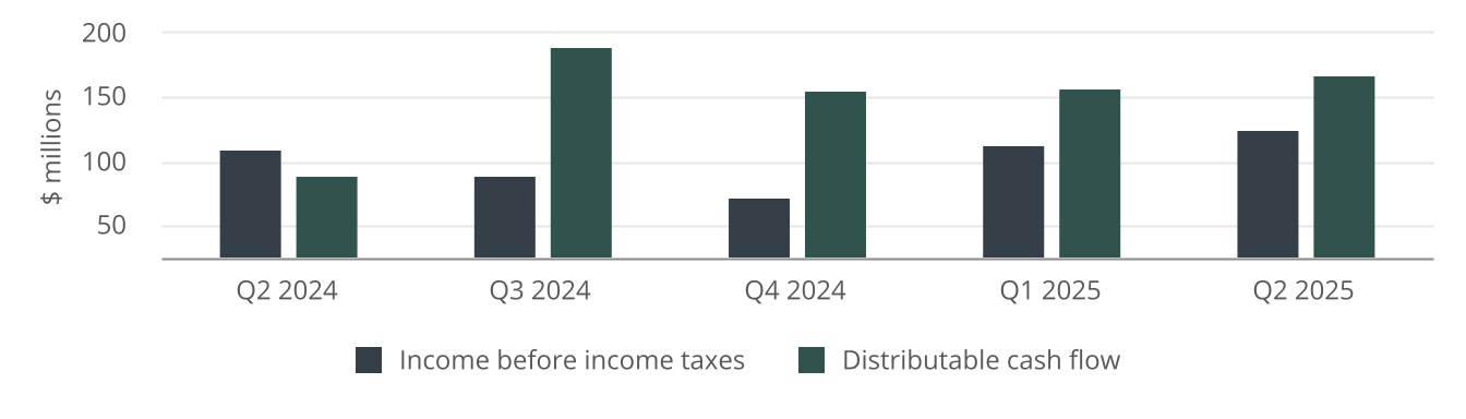chart-d2c53710db2b4ee6a03.jpg