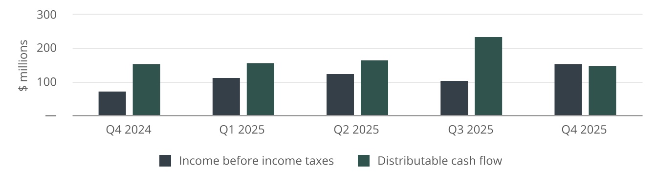 chart-3678a1a4b6c84096971a.jpg