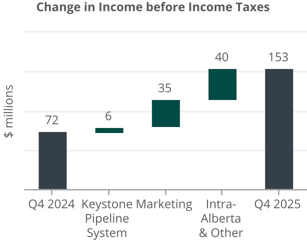 chart-43a4967a7ed8438c991a.jpg