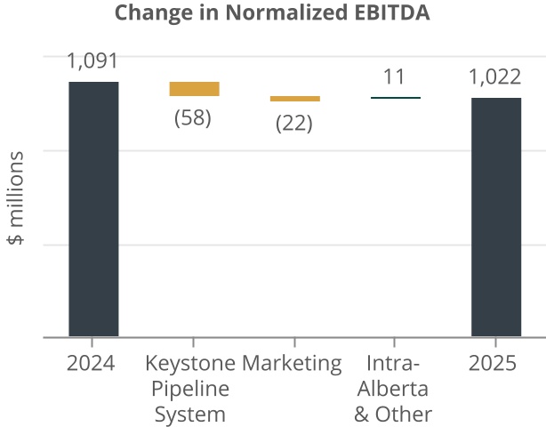 chart-ad9698c6fc2743af89ba.jpg