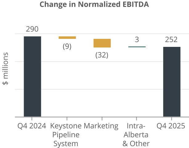chart-e70fd002a1c84caca1fa.jpg