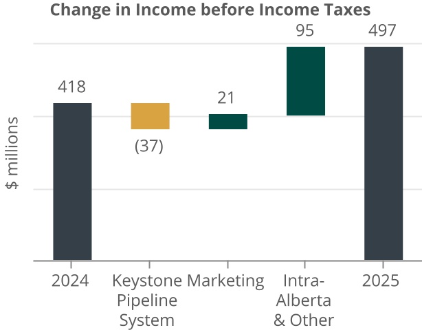 chart-f856ab720e78468da76a.jpg
