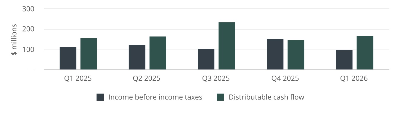 chart-2c02d7591fe547c4a1e.jpg