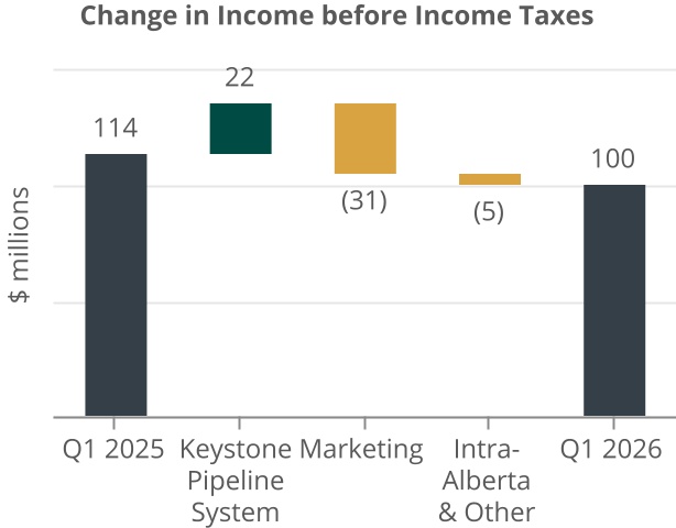 chart-b052bd17d6e443c4bec.jpg