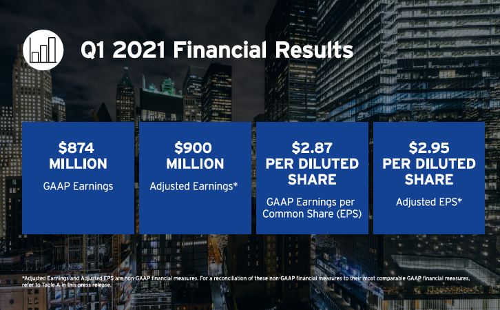 q1financialresults1.jpg