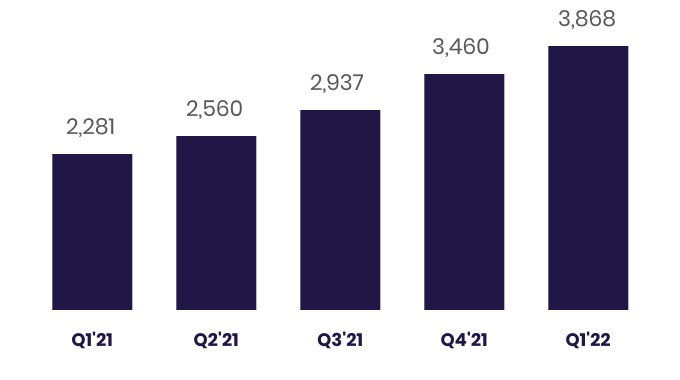 chart-4f5988ea4f0441fdaf6.jpg