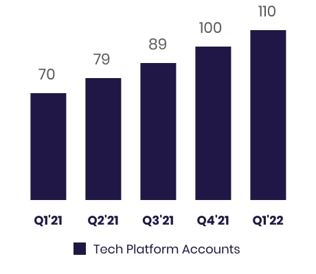 chart-dd742b551fb14b8baee.jpg