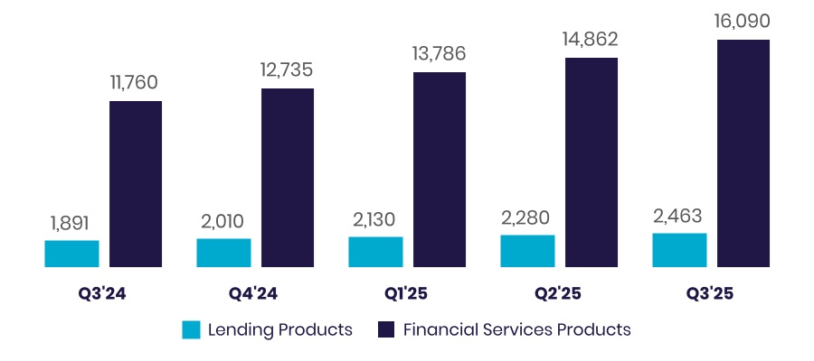 chart-7a515067e7d04ff6a7a.jpg
