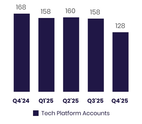 chart-824d0ca33afd440a902a.jpg