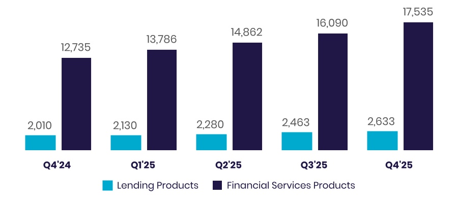 chart-c78511b80b034f30a4fa.jpg