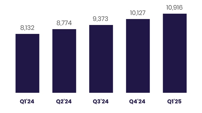 chart-79f0d6a7f3de4782b33.jpg