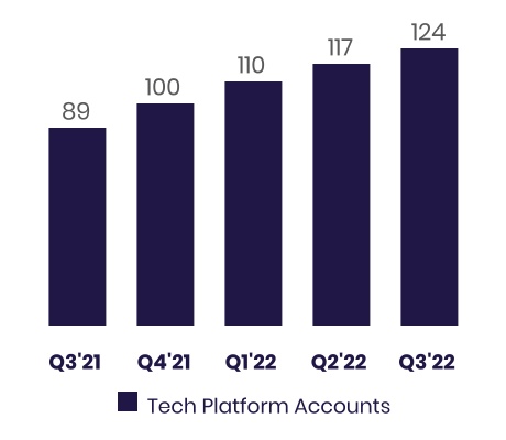 chart-bc9d021ac7314468a70.jpg