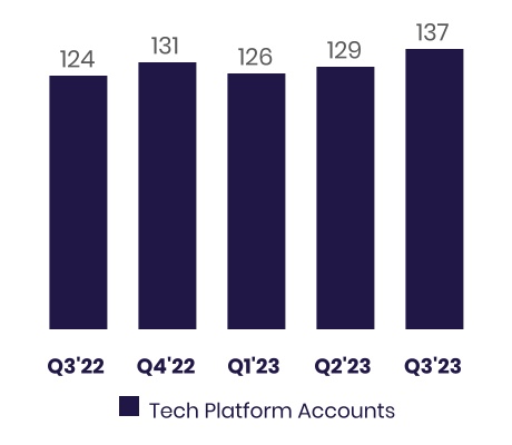 chart-0b515bc7fa3b475eb4ba.jpg