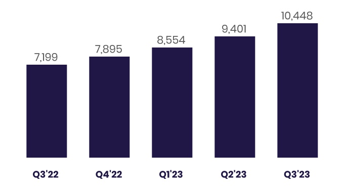 chart-90023a8482a84c0a8efa.jpg