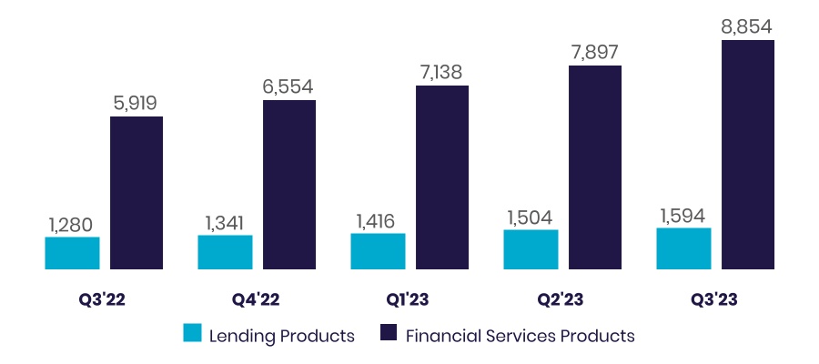chart-fefab73e119b451d8d2a.jpg