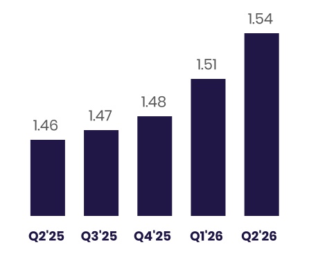 chart-ba912126f47f451bb54.jpg
