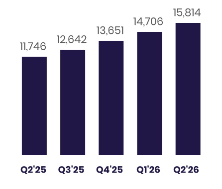 chart-d6a5d6b5d3414e5885fa.jpg