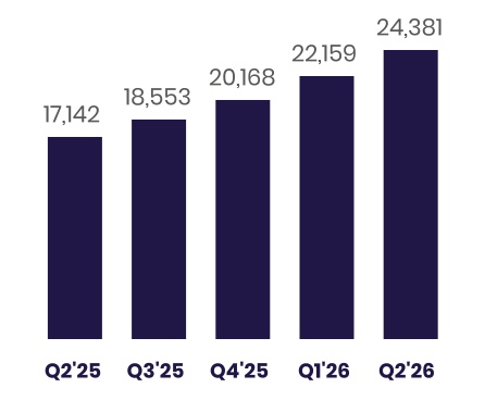 chart-f029a4e002dc4ec1acea.jpg