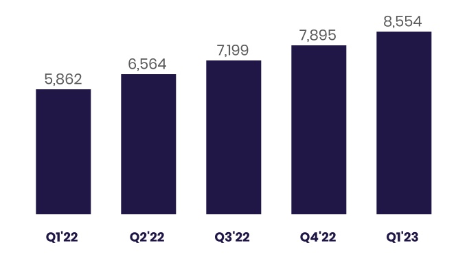 chart-98027c443dc94f73a90.jpg