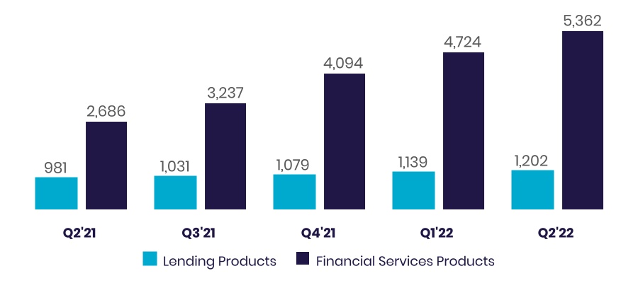 chart-98590b040db24d99887a.jpg