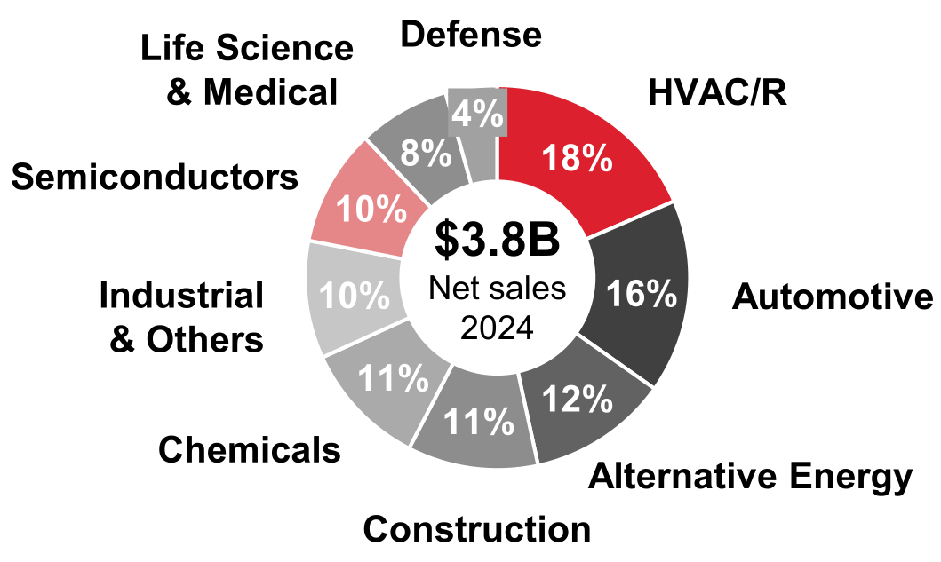 infostatementsummary3a.jpg