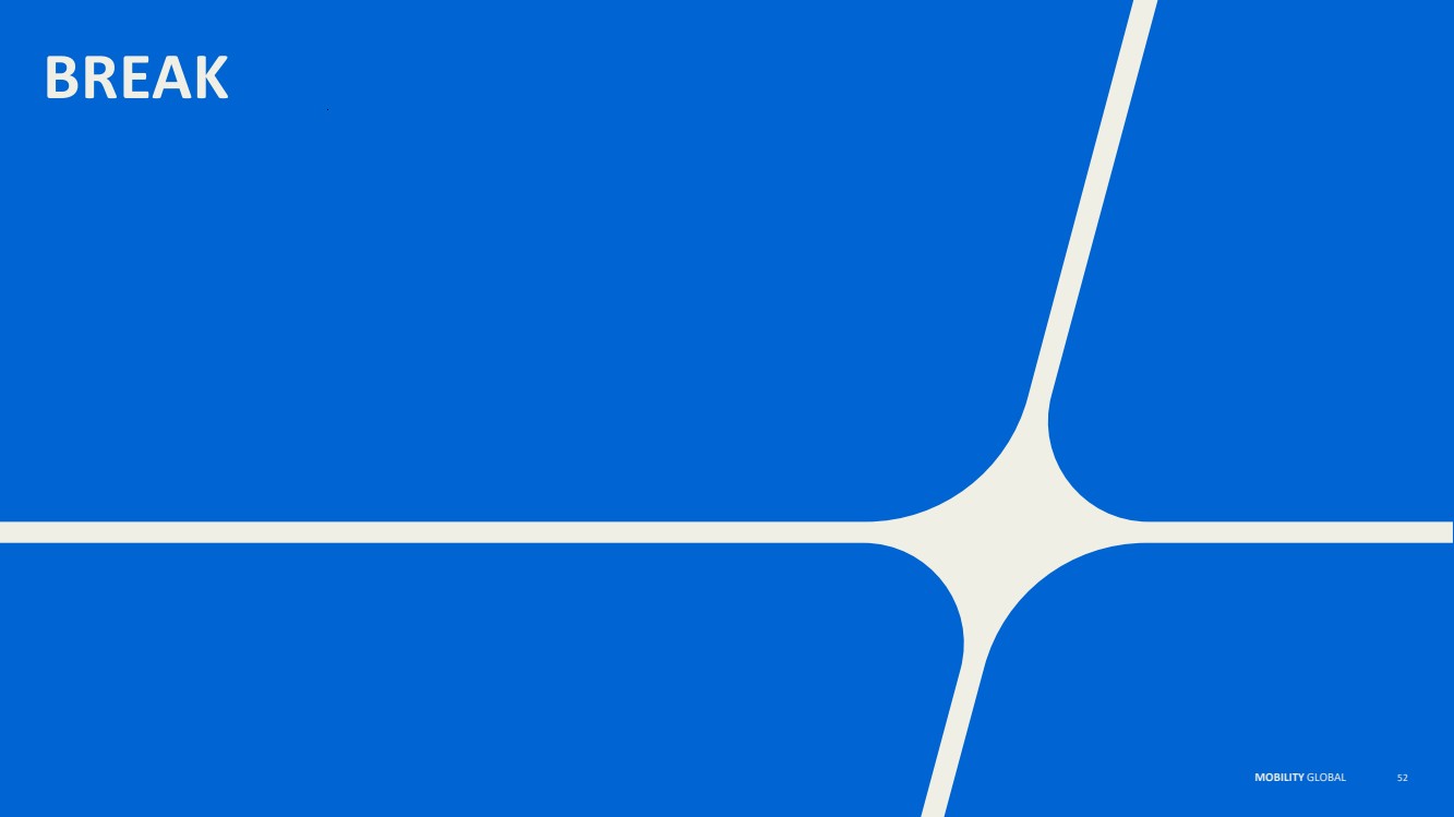 GRAPHIC