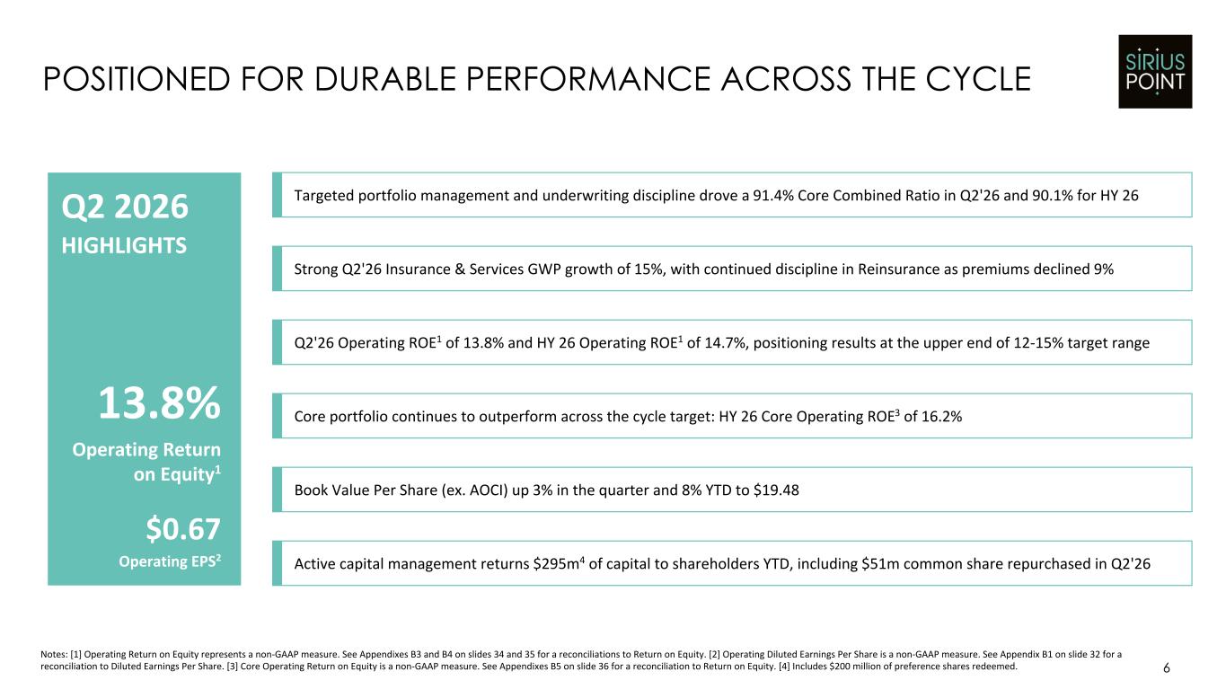 Slide 6 of 37