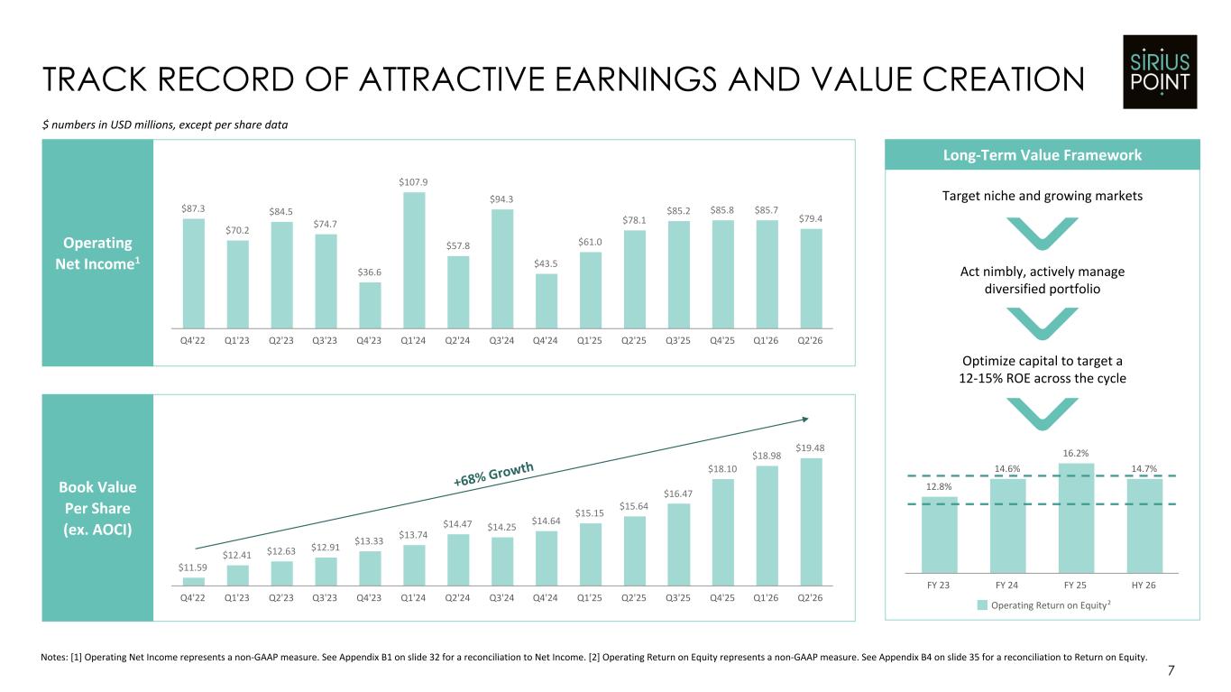 Slide 7 of 37