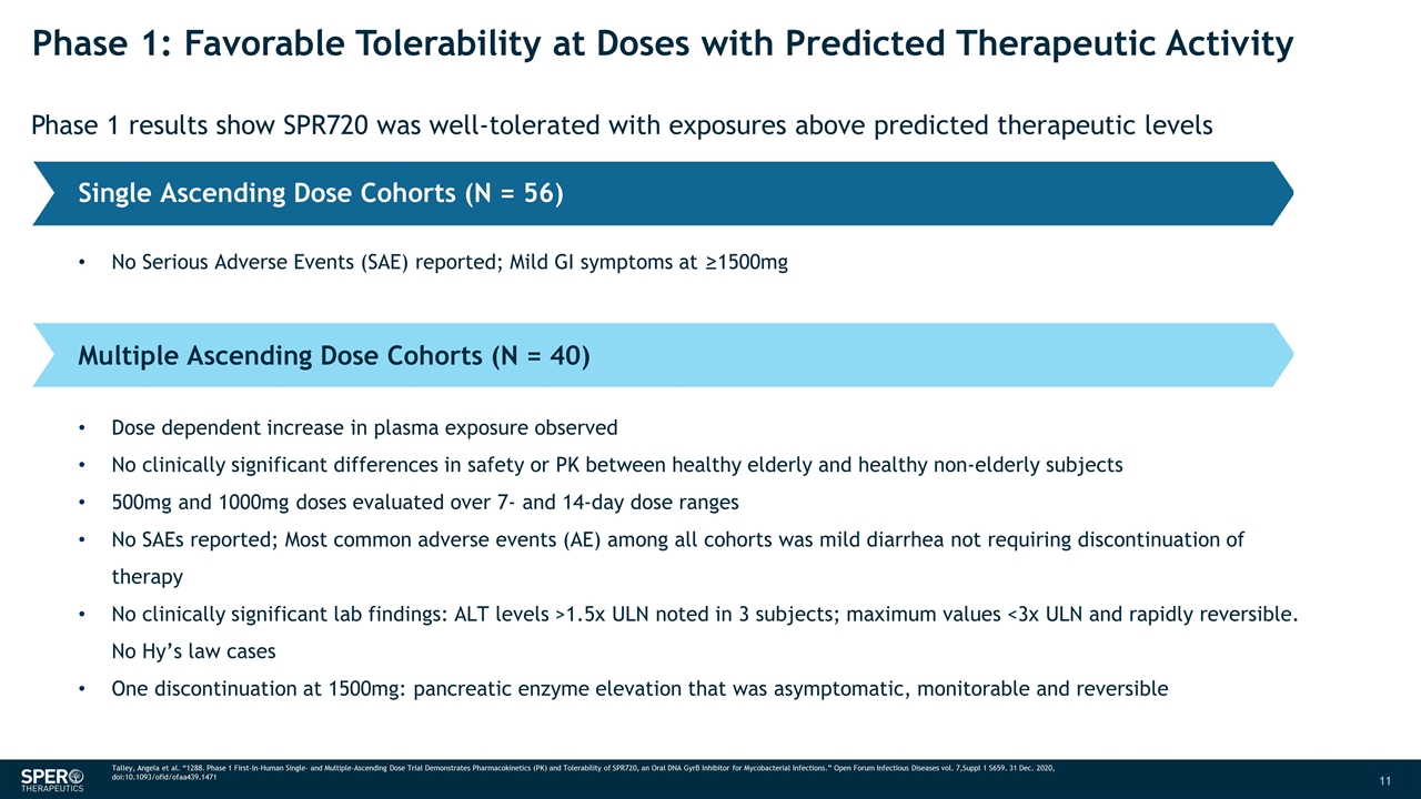 Slide 11