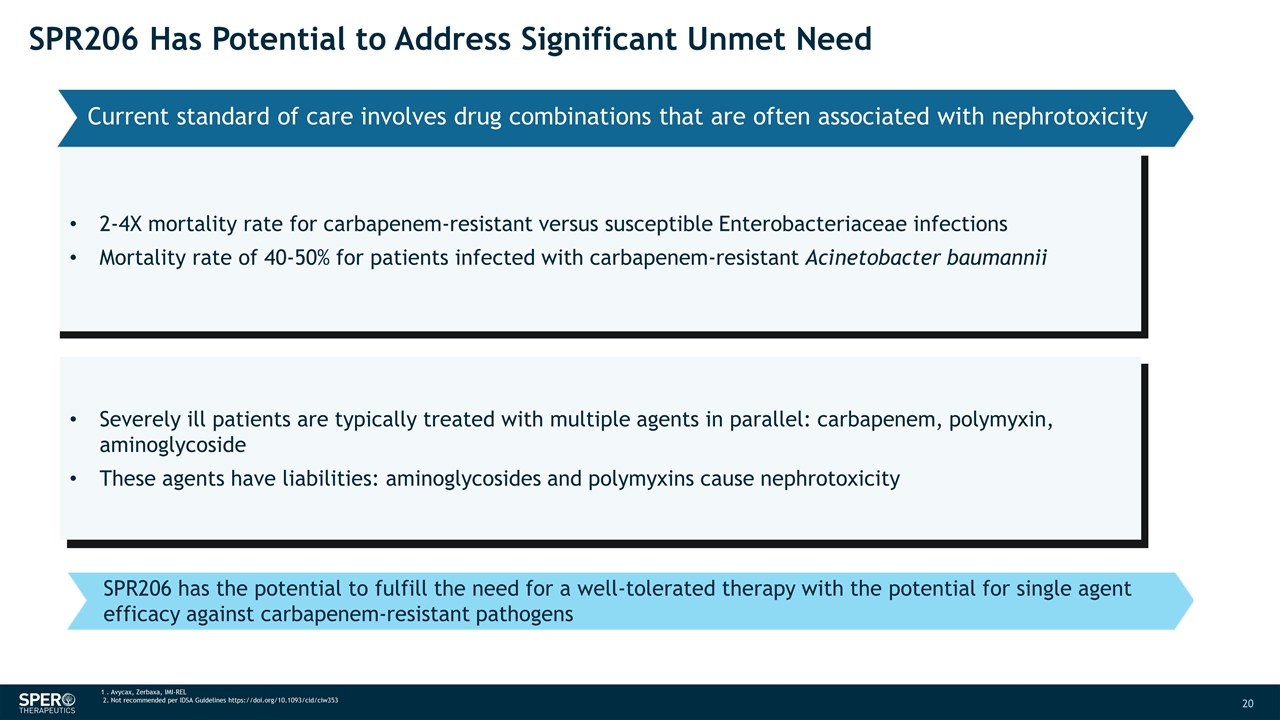 Slide 20