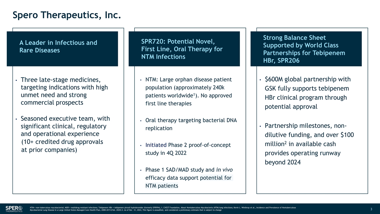 Slide 3