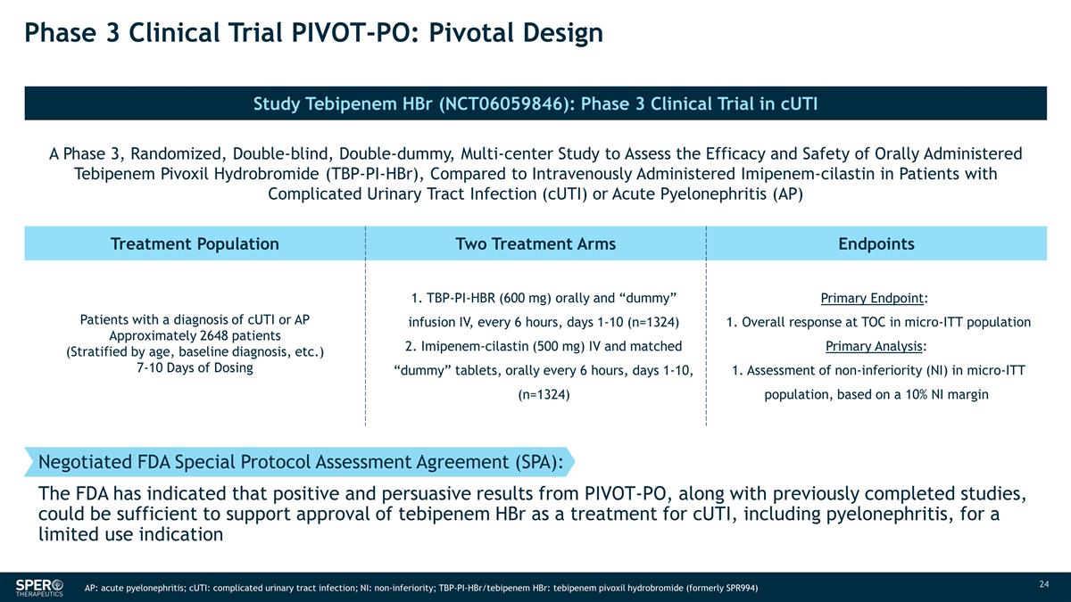 Slide 24