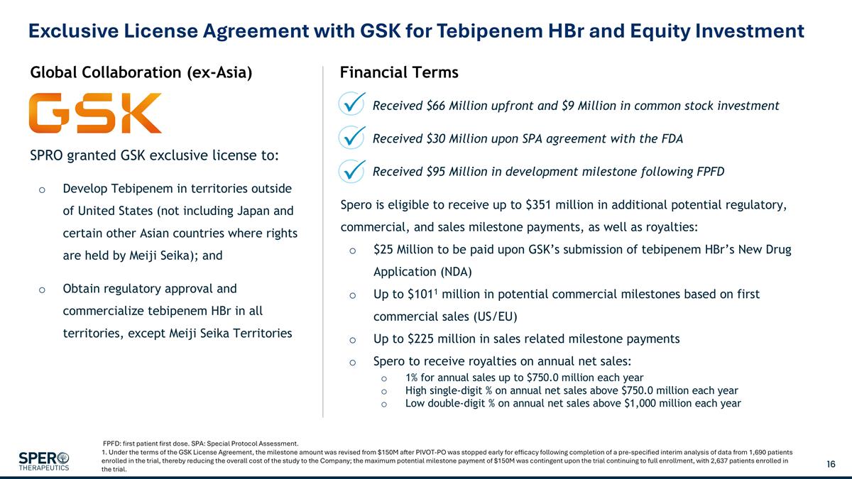 Slide 16