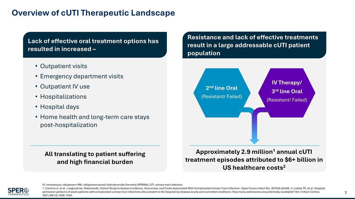 Slide 7