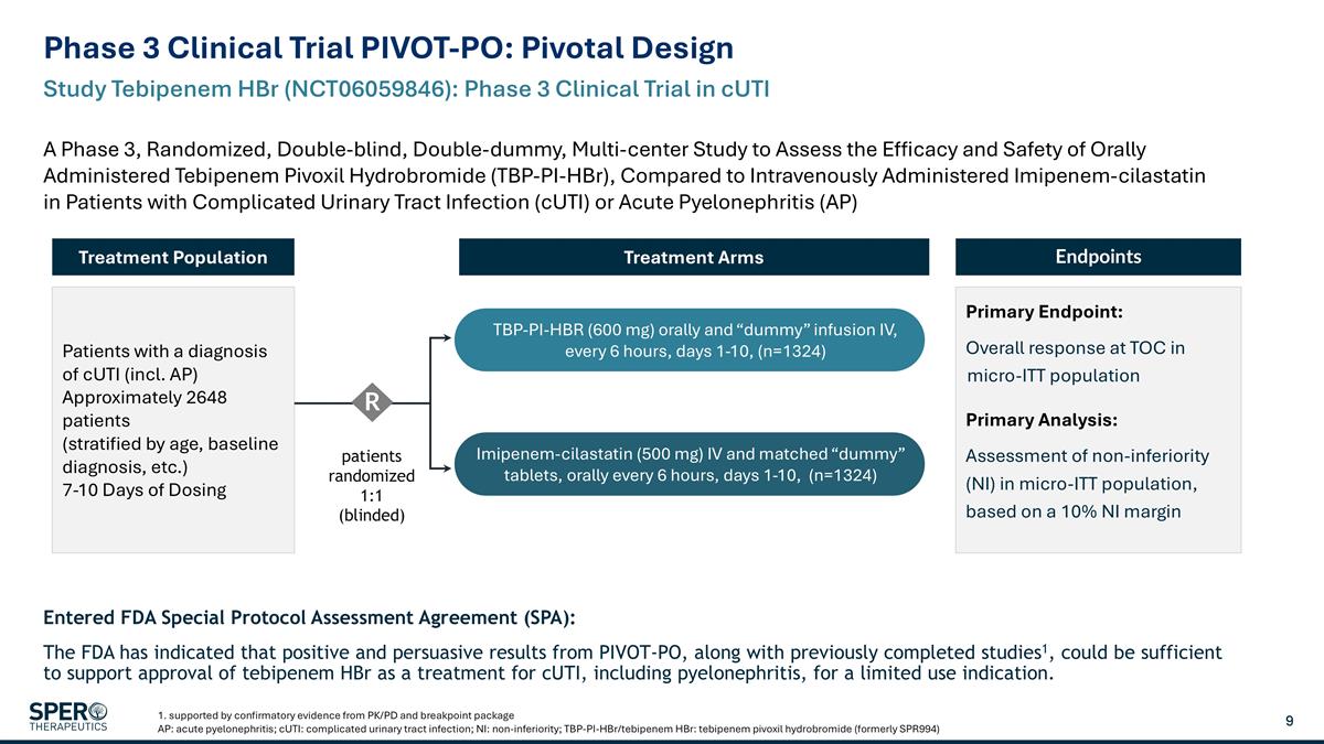 Slide 9